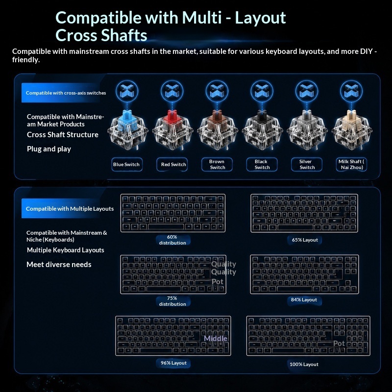 Tasti Retroilluminati Traspare - Pc Gaming White recensione e prezzo