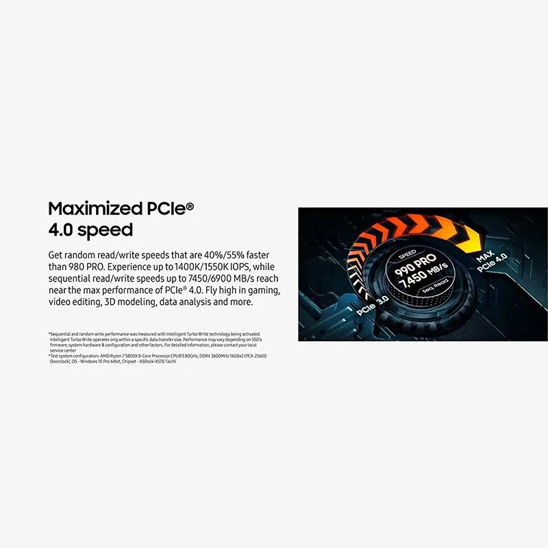 SSD NVMe PCIe 4.0 M.2 Original - Pc Gaming Second recensione e prezzo